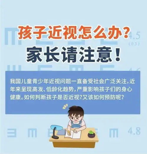 这些防控近视的知识,家长一定要知道