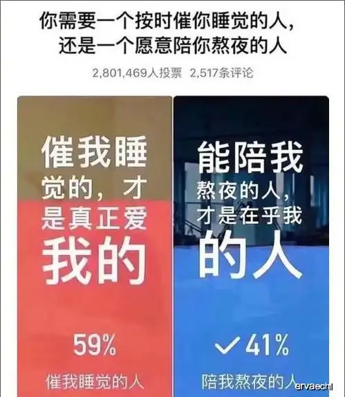 搞笑gif图片笑话段子我不与鸟比高低,赢了只能算是鸟人
