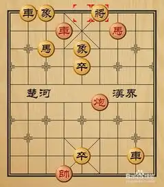 好玩有趣的象棋残局介绍之同心同德
