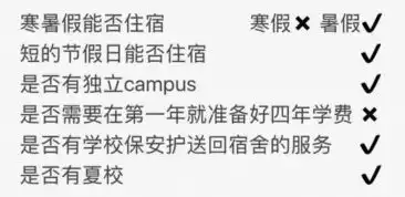 我偏,我冷,我名字长,可大家都ea我凯斯西储大学
