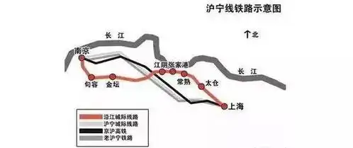 长三角地区又在建设一条战略高速铁路,缩小江苏沿江城市间的时空距离
