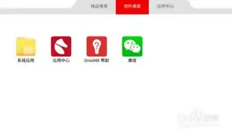 怎么使用电脑发微信红包和抢红包

