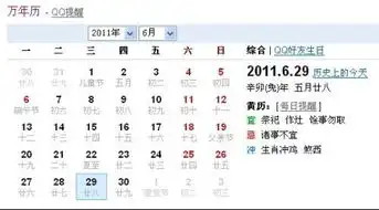 老人常说的农历阳历阴历公历黄历都是什么意思区别是
