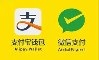 微信支付宝扫码支付系统开发
