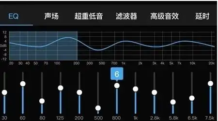 汽车音响31段eq怎么调
