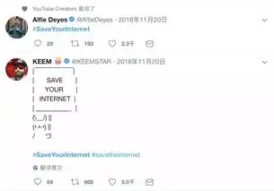 表情包如何申请版权欧洲