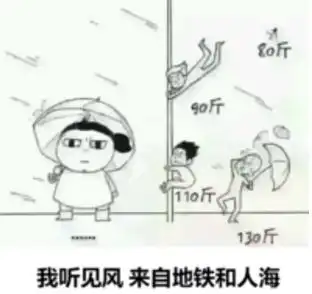 周口人坐稳了7级大风来了要不是每逢过年胖十斤,这会儿我可能正在天上飞
