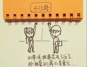 有趣漫画文字图片有趣创意漫画
