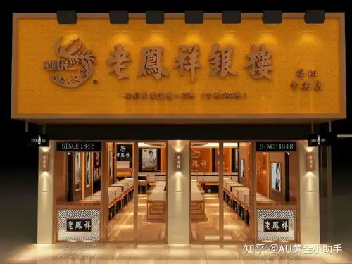 开金店的利润在哪里
