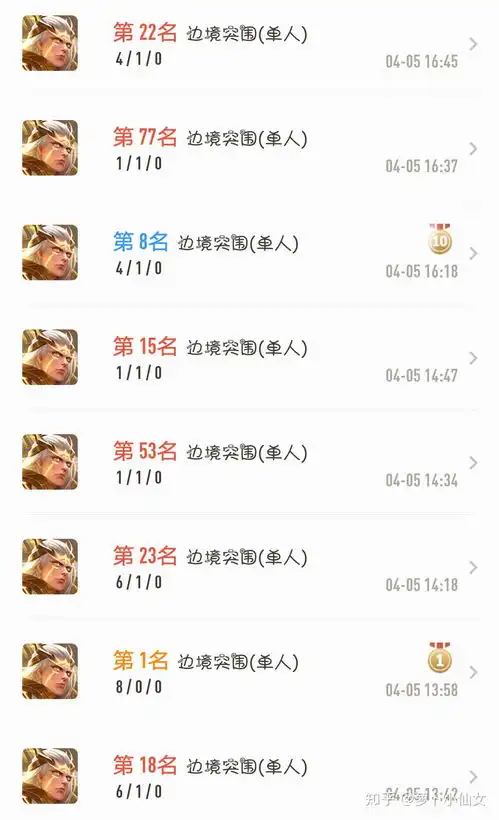 你和男朋友之间有哪些故事