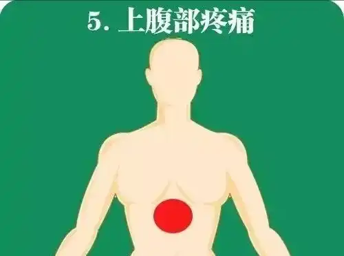 急性心梗的10个常见的疼痛部位及图解为爸妈看看

