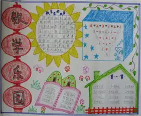 数学手抄报数学的幽默笑话
