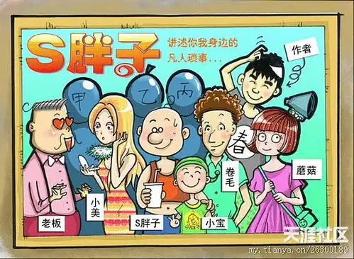 死胖子的相册幽默漫画s胖子的故事四格
