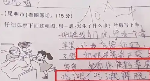 小学生看图写话火了,每一句都出人意料,看完心疼阅卷老师
