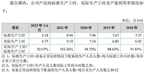基康仪器高成长传感器高富帅,能否终结北交所新股12连破
