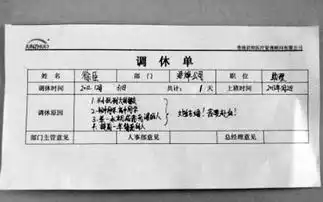 组图蓝颜请假条感动网友盘点那些暴强请假条