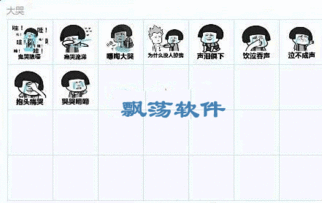 暴漫搞笑大哭qq表情暴漫搞笑大哭表情包下载
