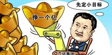 迷茫,到底做什么才能赚钱
