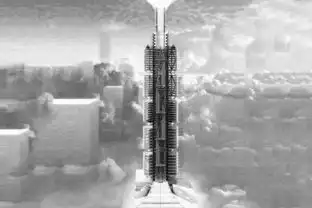 是脑洞还是恶搞外国设计师们建议中国这样抗雾霾
