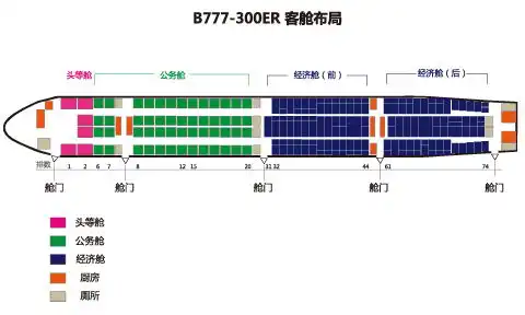 国航波音777300jet座位图
