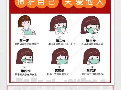 全民预防新型冠状病毒感染肺炎宣传海报设计戴口罩的方法图片素材下载
