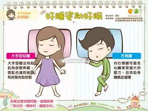 翻去翻去睡不著2大好眠睡姿大公开
