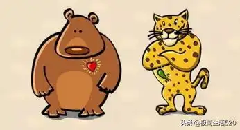 看图猜成语寓教于乐效率高,读死书不如不读书

