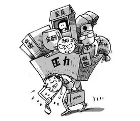 引发高血压的原因有这么多快看看你中了几条