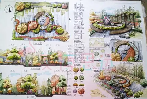 环艺景观方向考研都考什么,都有哪些科目,哪个学校该专业比较好