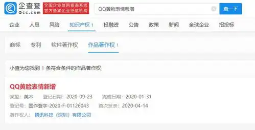 微信裂开666等六款新表情上线,腾讯于9月申请著作权
