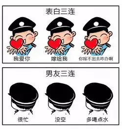 据说没有文化的警察,不配使用这组表情包