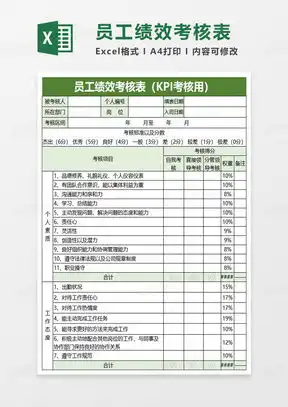 kpi绩效考核表excel表格模板下载熊猫办公
