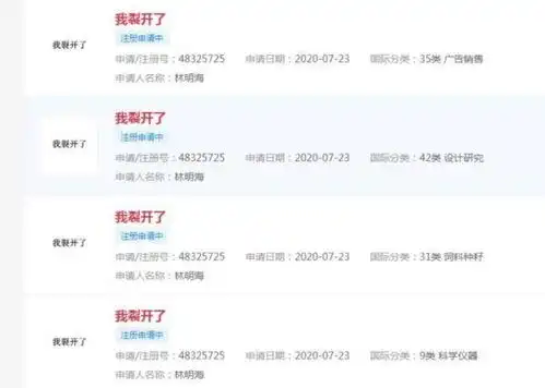 我裂开了被申请商标,微信新表情演绎该词受热捧