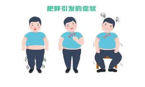 朝阳家长,别让肥胖毁了孩子儿童如何控制体重看看官方怎么说
