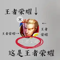 有木有最近那个谁认识这个游戏我就做他女朋友的表情包啊
