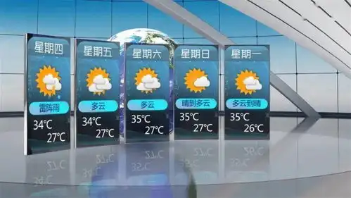 广东下冰雹雷雨大风即将来袭,番禺人一定要注意