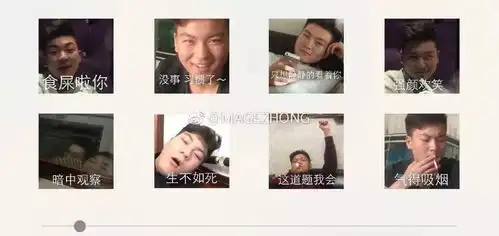 恶搞朋友照片p成表情包系列笑出腹肌哈哈哈哈哈哈哈
