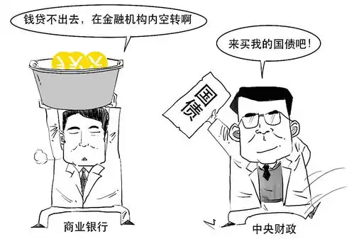 1分钟搞懂为啥要增发1万亿国债
