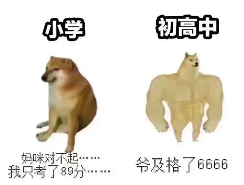 搞笑趣图每天晚上都在算自己能睡多长时间的我
