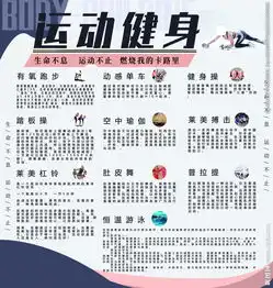 运动健身图片
