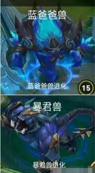 王者荣耀的这些逗比事,你做过几件
