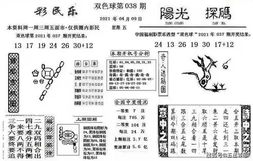 双色球21038期彩报,命里有时终须有,命里无时莫强求,理性看待
