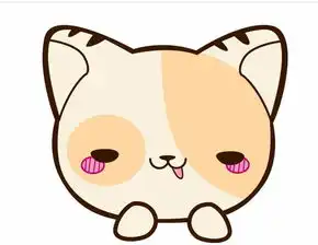 哈尔滨小馋猫炸鸡加盟费多少
