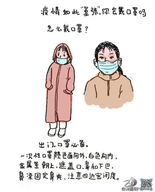 来自灵魂深处的拷问你会戴口罩吗
