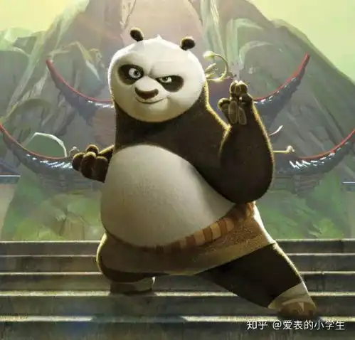手表中的功夫熊猫
