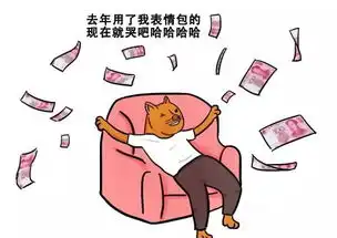 苏大强王思聪葛优躺表情包蹭热点之后,要付多少版权费
