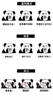 中国互联网圈热词一览表哈哈哈哈哈哈...忍不住笑喷
