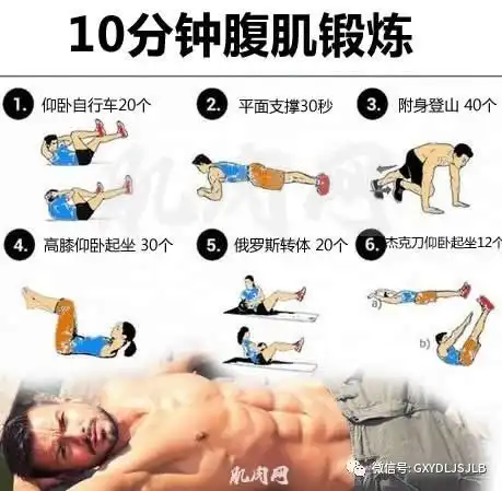 健身知识分享,10分钟徒手腹肌锻炼图解卡片健身
