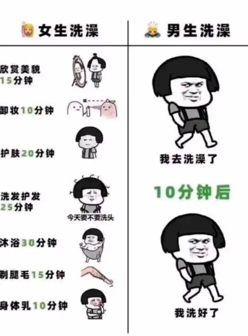 每日沙雕当你在班里撕开一袋薯片,你的同学
