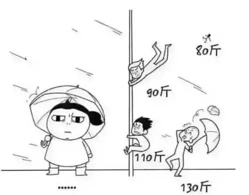 138级大风天津强冷空气今晚到货

